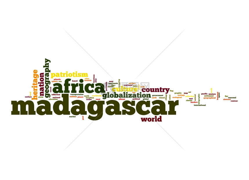 马达加斯字云图片