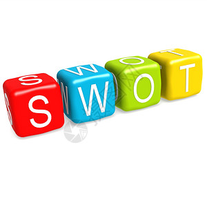 SWOT乌zz字图片