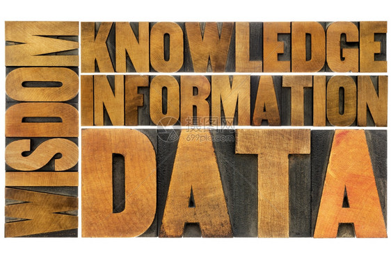 数据信息知识和智慧旧印刷纸质木制型的文字摘要图片