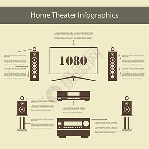 音频带有宽屏电视前和后扬声系统播放器和数字大的家庭剧院图象插画