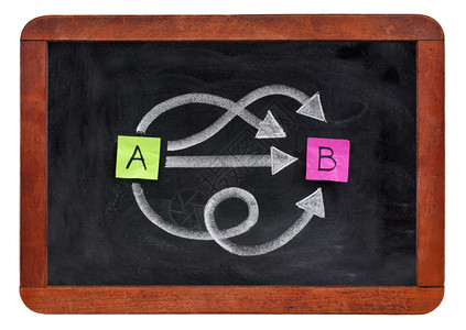 从A到B的多种途径达到目的地或解决方案替代概念用粘贴笔白黑板上的粉和色旧黑板图片