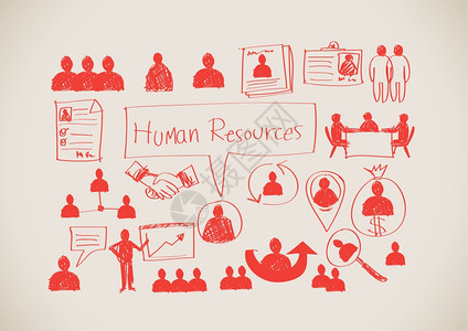 人力资源和管理图标构想设计背景图片