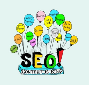 SeoIdeaSEO搜索引擎优化图片