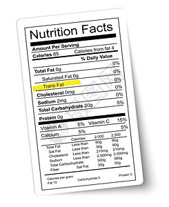 营养事实标签脂肪突出显示矢量图片