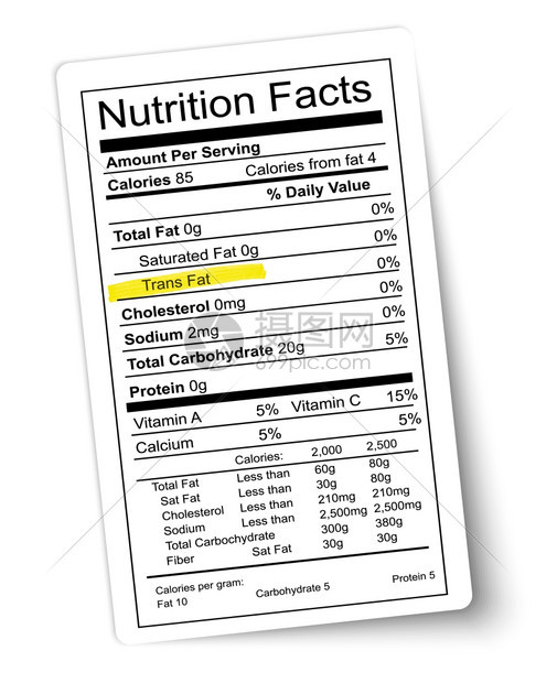 营养事实标签脂肪突出显示矢量图片