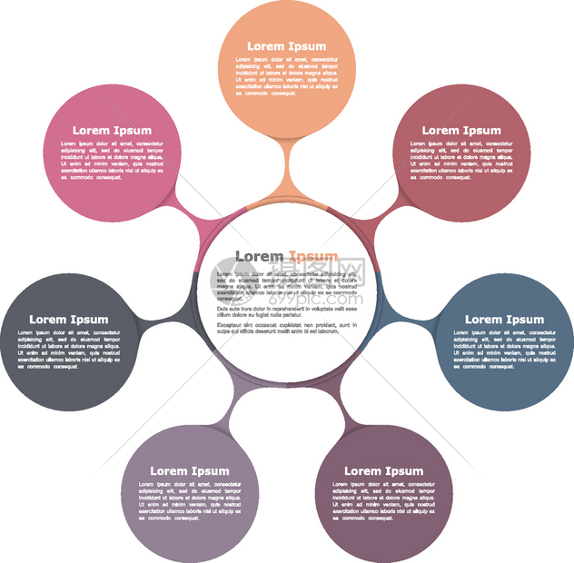 插花图片下载,该插花图片标题为带有七元素的圆环流程图,编号