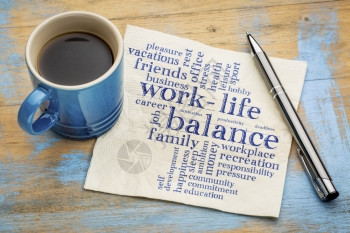 工作生活平衡字云手写在餐巾纸上加一杯咖啡图片