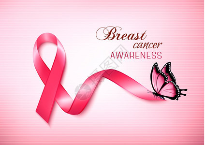 粉色背景的乳腺癌认知带矢量图片