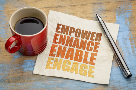 激励领导辅或商业概念增强扶持和运用餐巾纸上含有一杯咖啡的文字摘要图片