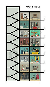 室内住宅矢量公寓带有一套基本房间高楼住宅与家具一起切割图片