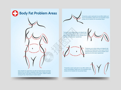 女身体脂肪问题传单模板女身体脂肪问题地区病媒说明医疗小册子传单模板设计图片