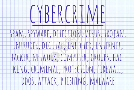写在纸上的网络犯罪字词云图片
