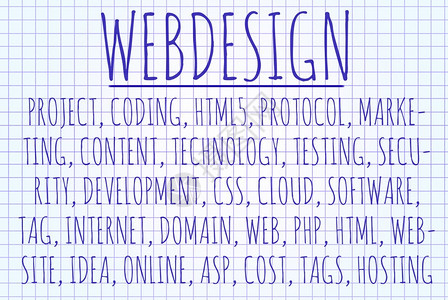 写在纸上的Webdesign字词云图片
