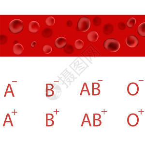血细胞压测量型医学背景图片