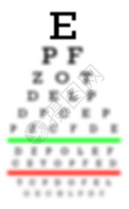视力概念测试图表字母越来小视力很差图片