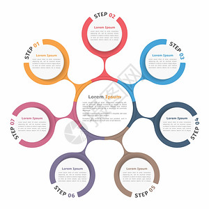 圆形图七元素包括七个元素步骤或选项流程图工作模板矢量eps10插图图片