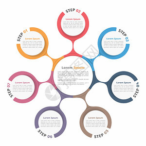 圆形图七元素包括七个元素步骤或选项流程图工作模板矢量eps10插图图片