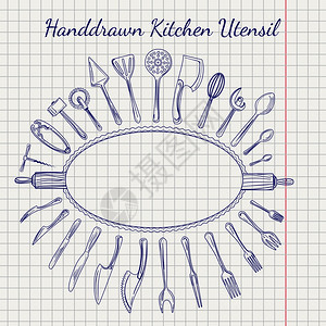 笔记本页上的厨房用词图矢量手绘制的圆锥形和装饰框架图片