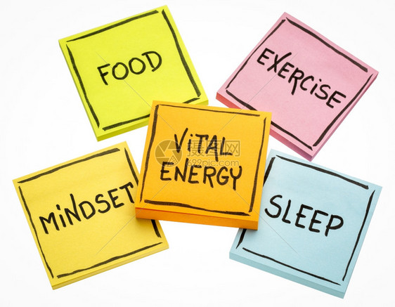 关键能源概念食物运动心态和睡眠手写在白纸上隔绝的多彩粘贴纸上图片