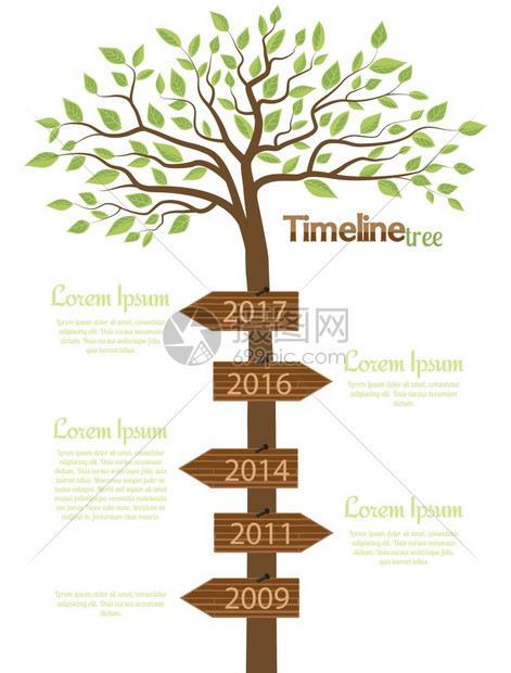 时间线形树带叶的矢量图示带有文字空间的时线形树