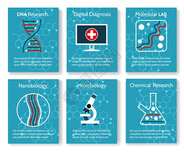 纳米学和微生物研究卡片纳米学和微生物研究背景病媒医疗和化学DNA测试实验室健康临床概念卡模板图片