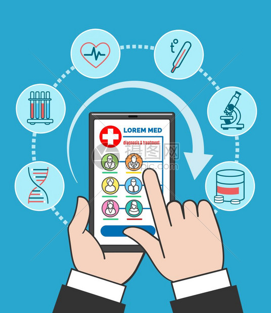 智能电话远程医疗护理智能电话远程医疗病媒说明移动电话医疗和咨询