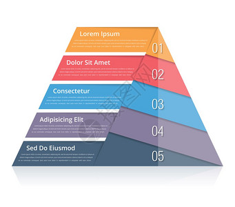 金字塔图包含5个要素的金字塔图包括数和文金塔信息图模版用于演示的金字塔图矢量eps10插图图片