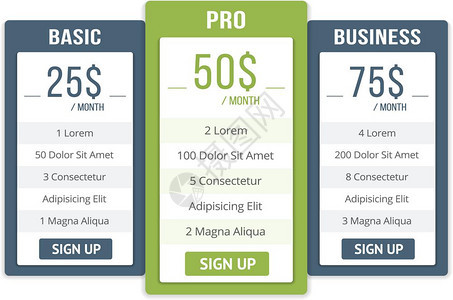 定价表配有三个网站计划的定价表模板矢量eps10插图图片