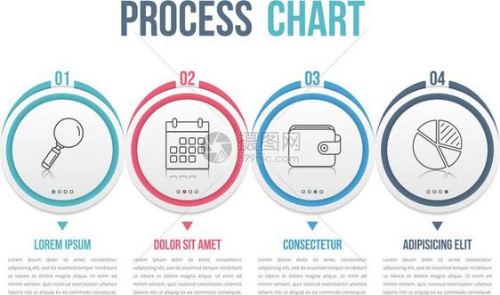 流程图模板包括圆圈流程图或工作包括四个要素步骤或选项商业信息图矢量eps10插图图片