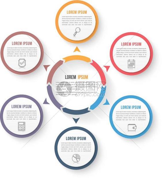 包含三个元素的圆形信息模板包含六个元素步骤或选项工作流程或图数据振动矢量eps10插图图片