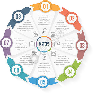 包含八元素的圆形信息模板包含八元素步骤或选项工作流程或图数据振动矢量eps10插图图片