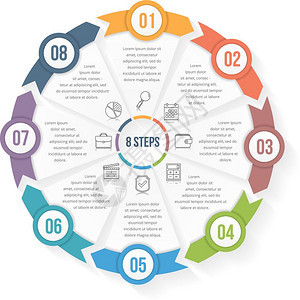 包含八元素的圆形信息模板包含八元素步骤或选项工作流程或图数据振动矢量eps10插图图片