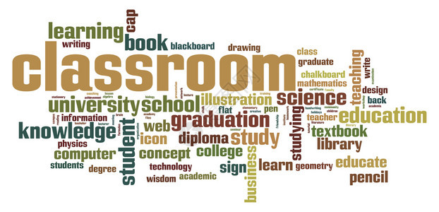 白色背景的课堂文字云概念3D翻譯图片