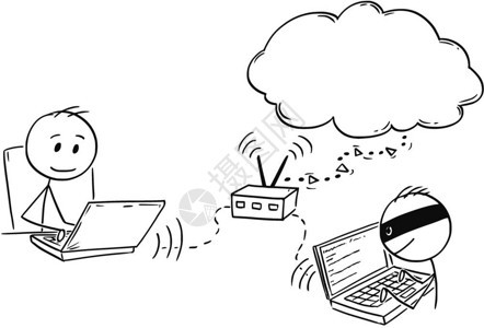 Hacker正在触动他的网络路由器卡通stickman绘制商人在计算机上工作的概念图而黑客正在侵入他的网络wifi路由器互联网和图片