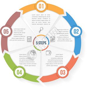 五元素的圆形信息模板包含五个元素步骤或选项工作流程或图数据振动矢量eps10插图背景图片