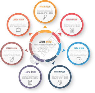 包含三个元素的圆形信息模板包含七个元素步骤或选项工作流程或图数据振动矢量eps10插图图片