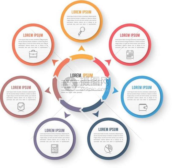 包含三个元素的圆形信息模板包含七个元素步骤或选项工作流程或图数据振动矢量eps10插图图片