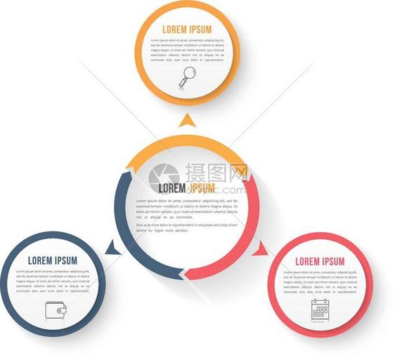 包含三个元素的圆形信息模板包含三个元素步骤或选项工作流程或图数据振动矢量eps10插图图片