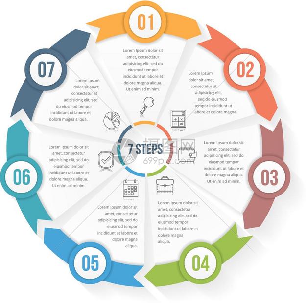 包含七元素的圆形信息模板包含七元素步骤或选项工作流程或图数据振动矢量eps10插图图片