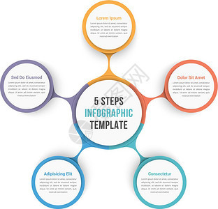 五步图圆形信息模板包括五个步骤或选项工作流程矢量eps10插图图片
