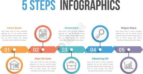 五步人口图流程五步人口可作为工流程选项时间表矢量eps10插图使用图片