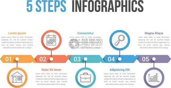 五步人口图流程五步人口可作为工流程选项时间表矢量eps10插图使用图片