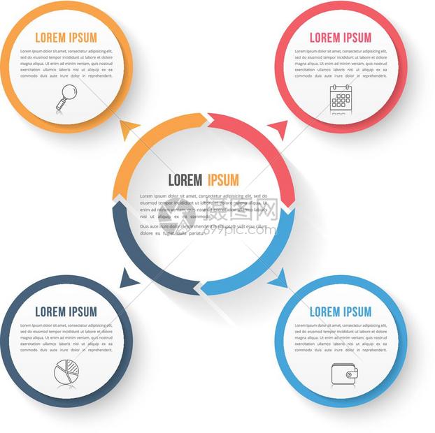 包含三个元素的圆形信息模板包含四个元素步骤或选项工作流程或图数据振动矢量eps10插图图片