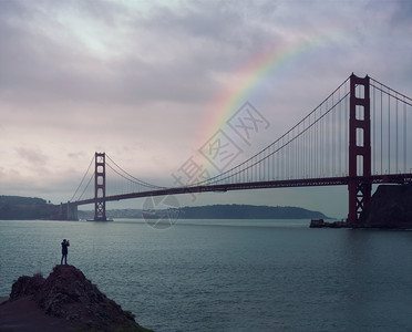 重庆千厮门大桥金门大桥加利福尼亚州旧金山门大桥背景