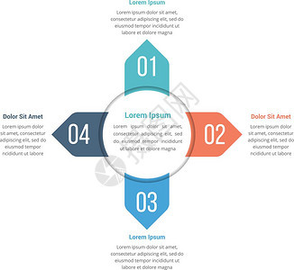 四元素的圆形信息图模板圆形信息图模板包含四个元素可作为步骤选项流程图矢量eps10插图使用图片