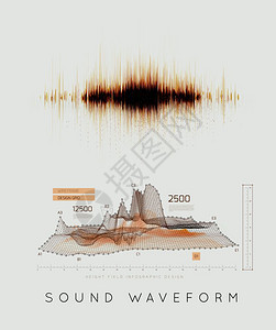 图形音乐平衡器声波浅灰色背景矢量插图形音乐平衡器浅灰背景图片