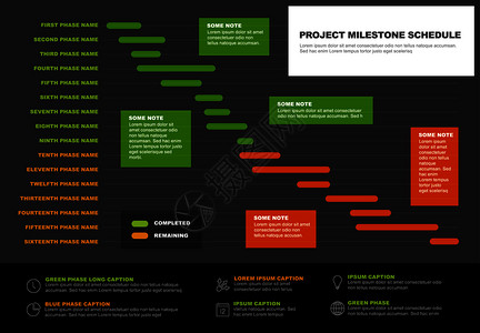 矢量项目时间表图项目总进度图暗版矢量项目时间图gantt图图片
