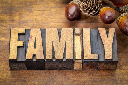 以古老的纸质印刷木材类型与老板对立的家族字词图片