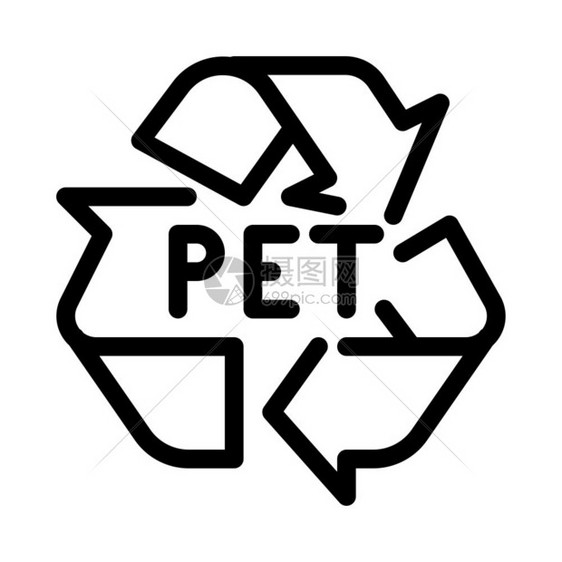 宠物回收利用符号图片
