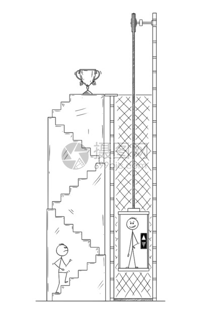 Cartoon棍子绘制男人或商上楼梯为赢家和奖杯而竞争者则使用电梯或成功和竞争的商业概念Man或商人的卡通为Winner和上楼梯图片